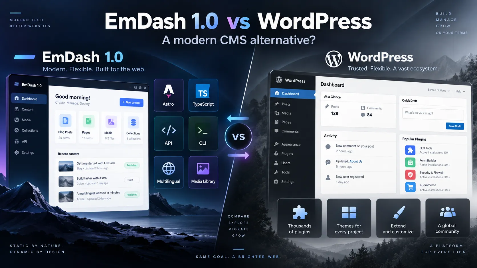 EmDash vs WordPress A Brighter Web