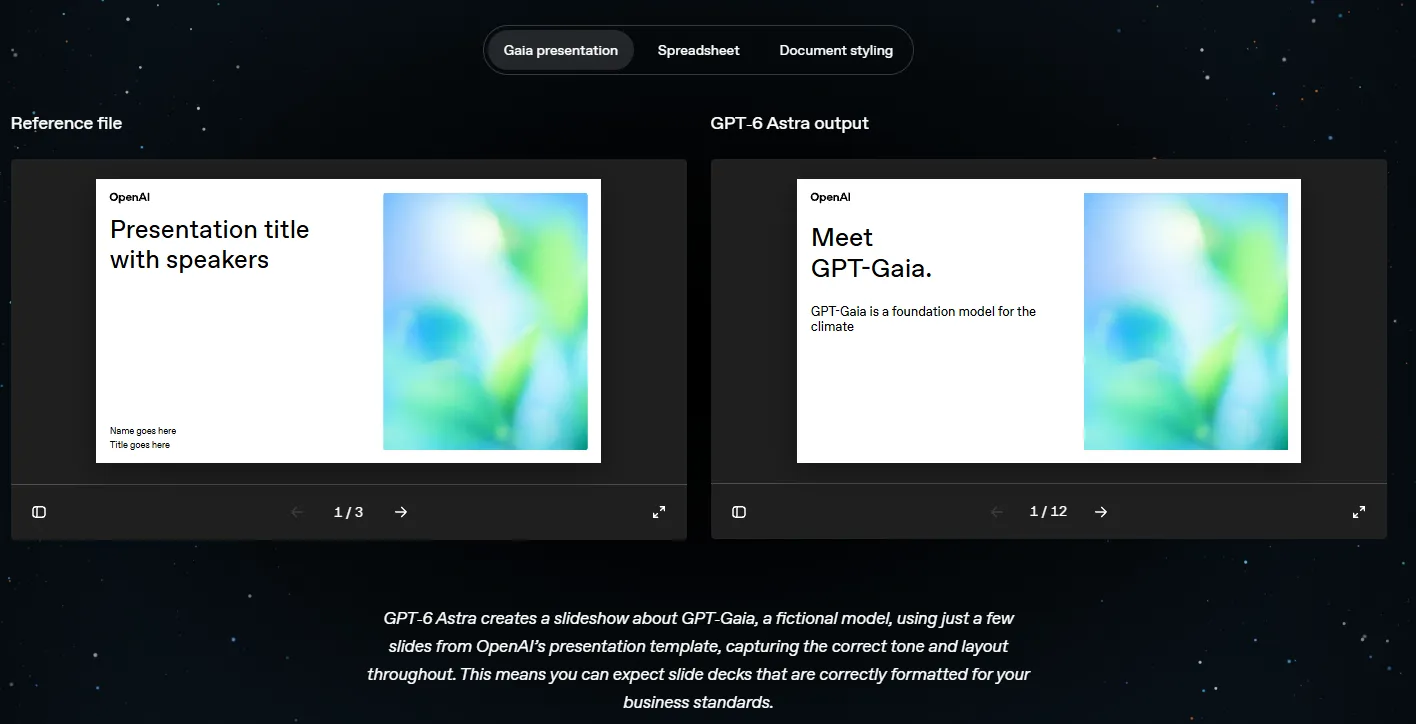 Comparaison entre un modèle de présentation OpenAI et les diapositives GPT-Gaia produites par Astra