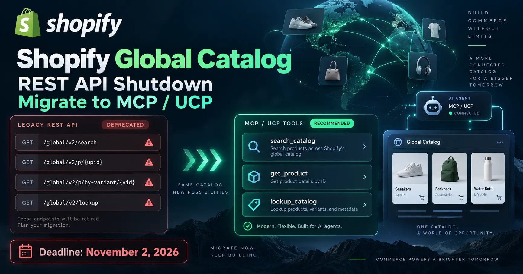 Shopify-Global-Catalog-Migration.webp