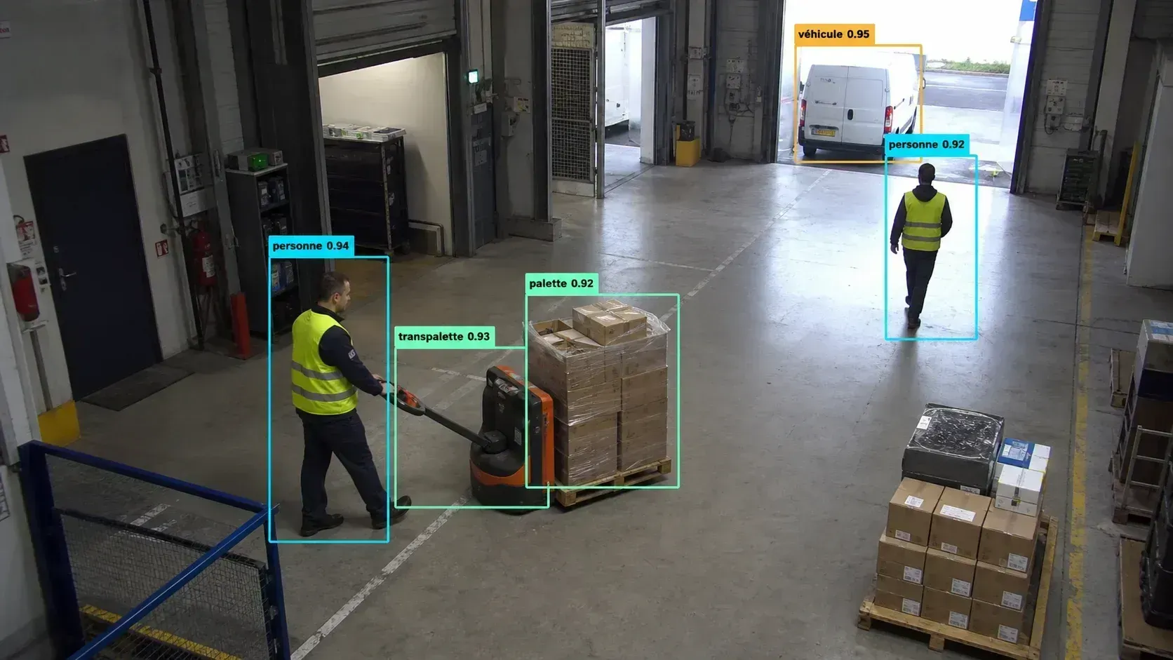 Realistic YOLO detection of people and vehicles in a logistics area