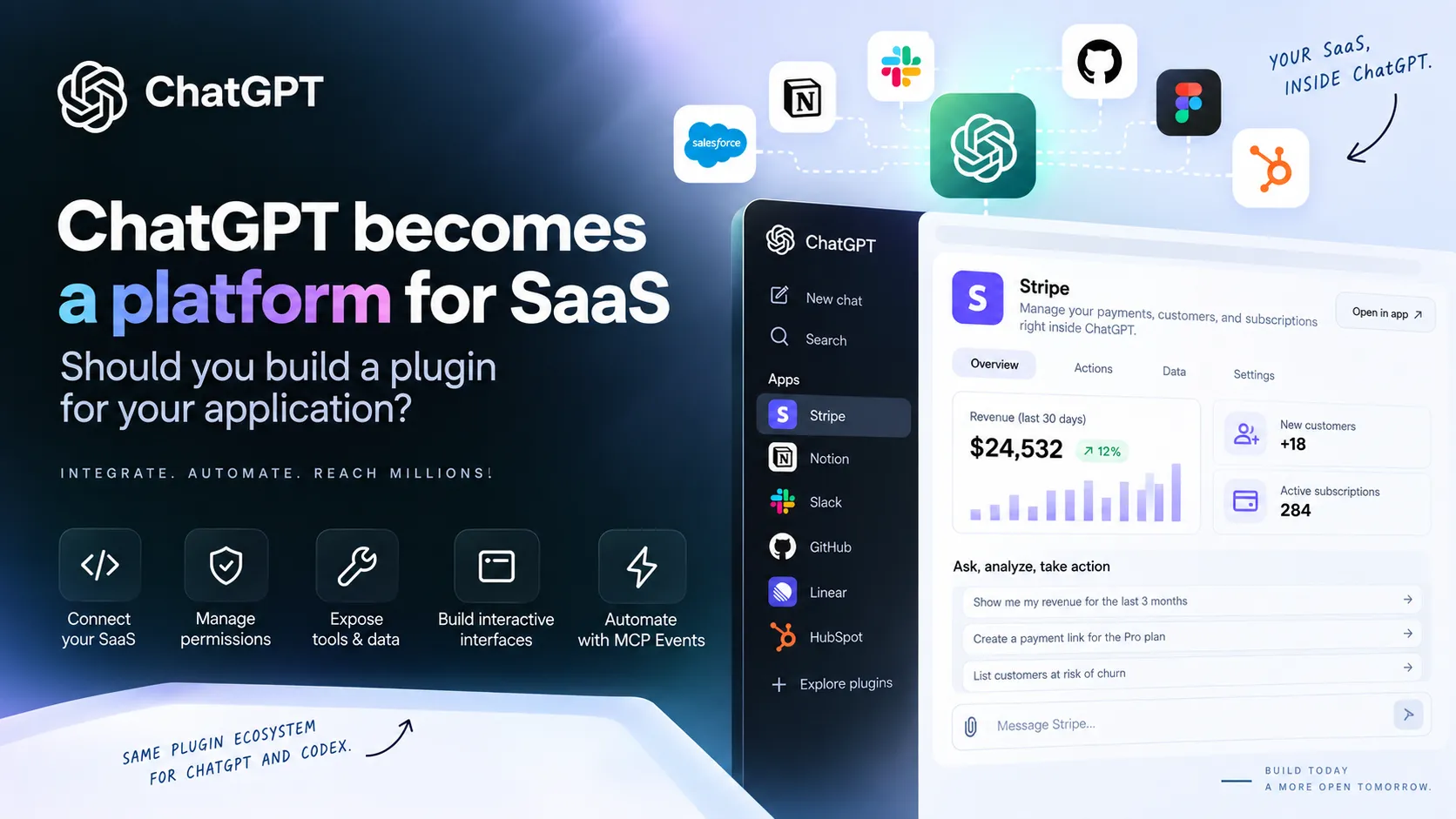 chatgpt plugin saas openai mcp