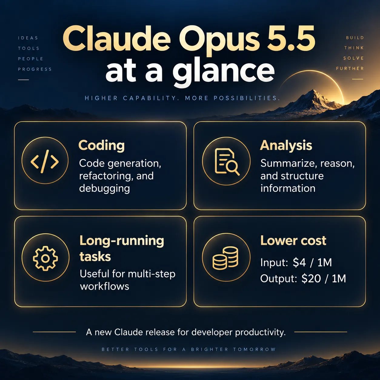claude opus 5 5 features overview