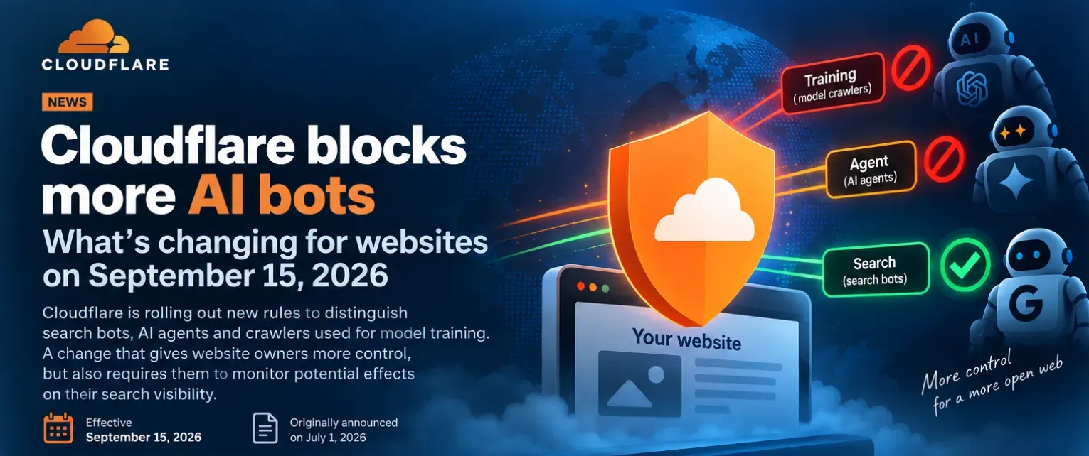 cloudflare-ai-bots-2026.webp