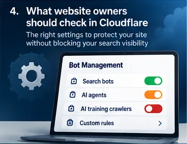 Ajustes de Cloudflare que permiten gestionar por separado los robots Search, Agent y Training