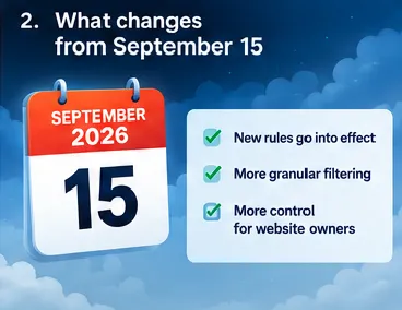 Resumen de las comprobaciones que deben realizarse con el cambio de Cloudflare del 15 de septiembre de 2026